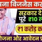 Stand Up India Scheme